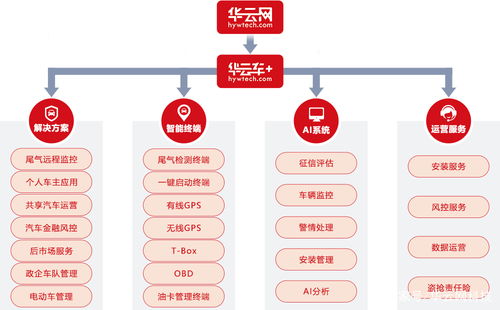 柴油車排放超標最重處罰 廠商、檢測機構與駕駛員三方共擔責任